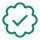 Zero Chargebacks
